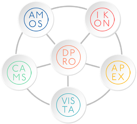 Franchise Network Development cloud-based solutions