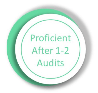 Polestar auditors proficient after 1-2 audits using PRISM