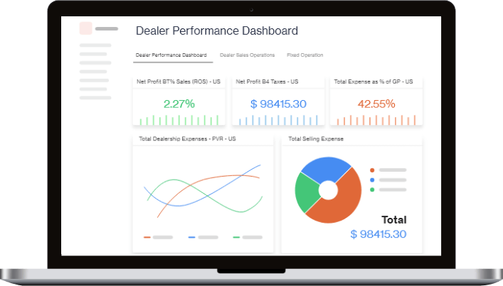 AMOS Business Management System