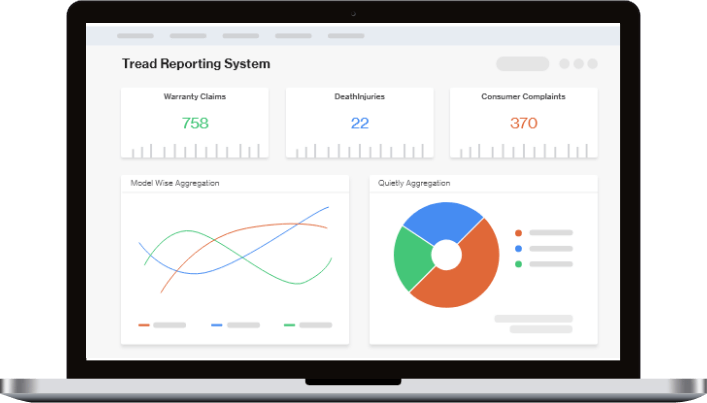 TREAD Reporting Compliance system